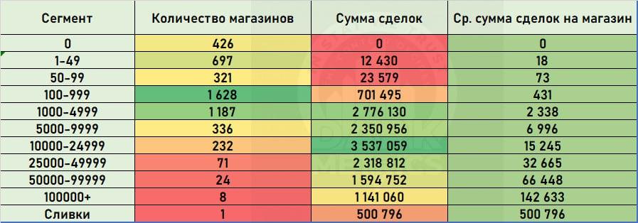 Изображение в превью